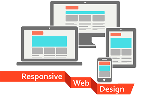 Responsive Website Design Company in The USA