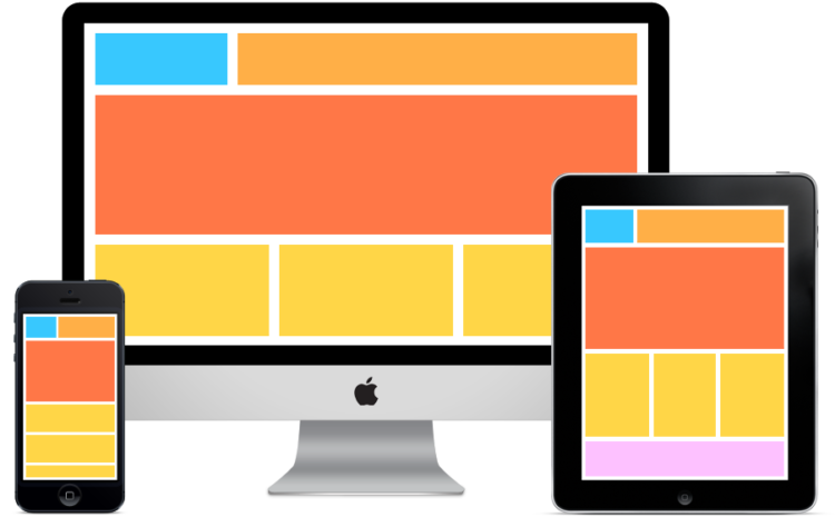  What Is Responsive Web Design And Why Should You Care About It?