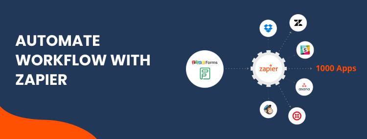  Automate Your Workflow with Zapier: Streamline Your Business Processes